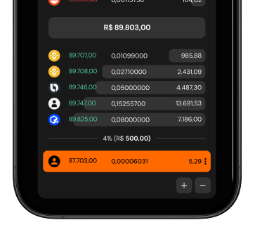 Imagem com informações de preço de criptomoedas