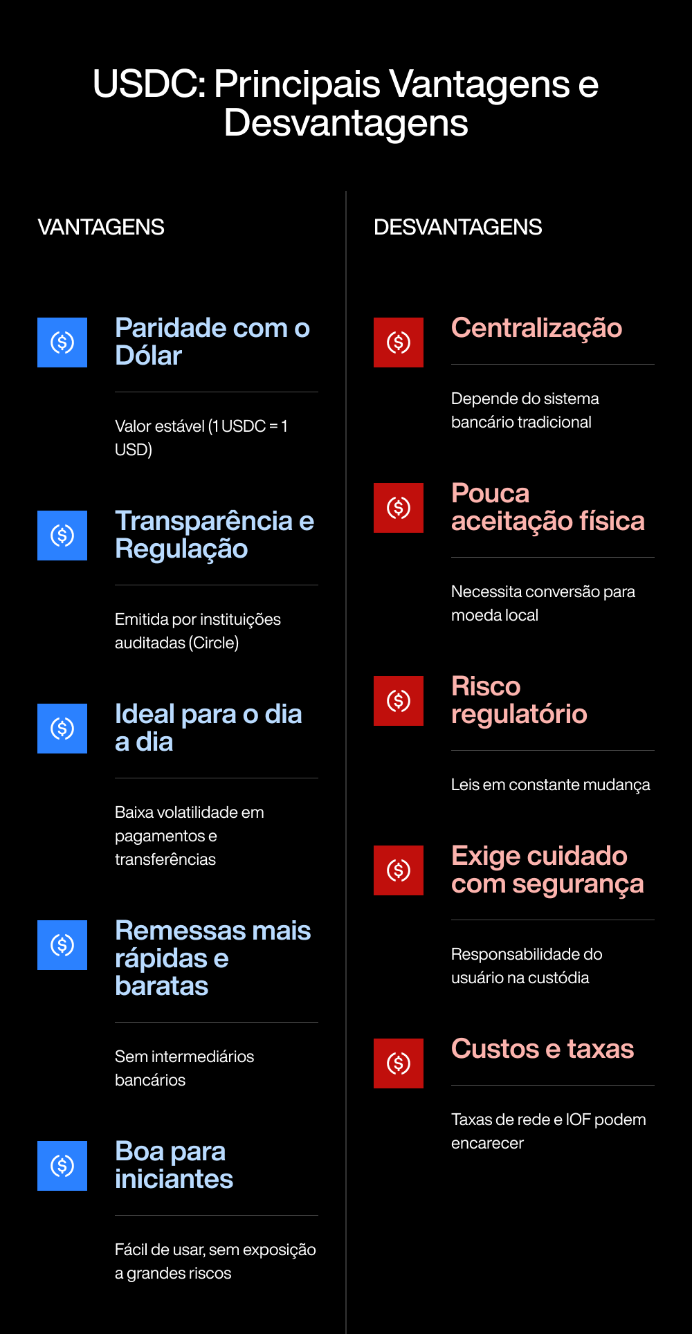 Desvantagens do bitcoin (99) foto